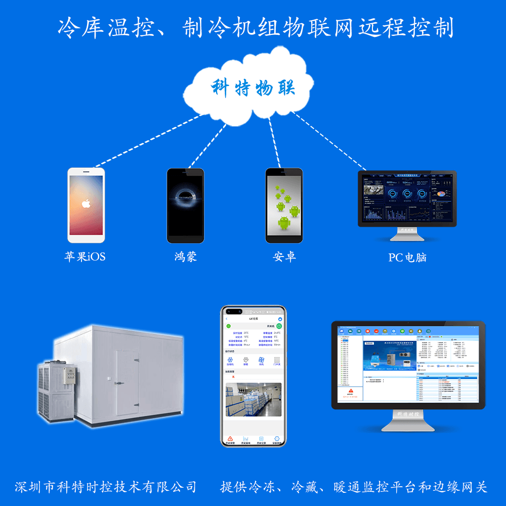 冷冷库监控App-冷库远程控制物联网网关-冷库远程控制App-冷库远程控制群控系统-科特时控提供