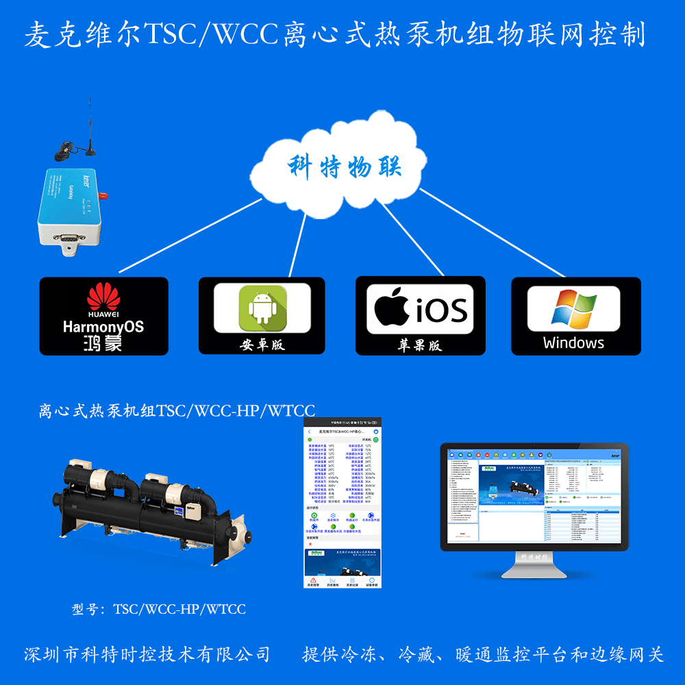 麦克维尔TSC/WCC离心式热泵机组手机远程控制远程控制网关产品图