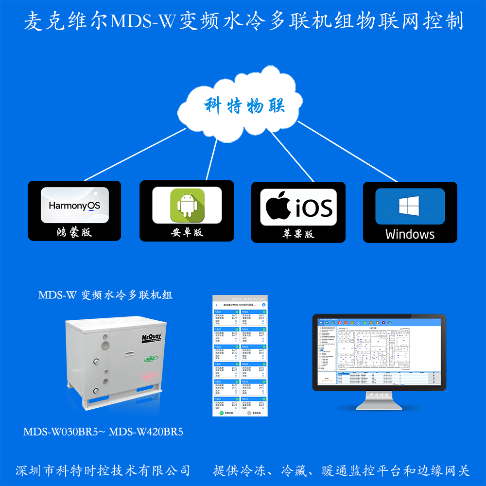 麦克维尔MDS-W水冷系列商用变频多联机物联网手机APP控制+本地部署电脑群控