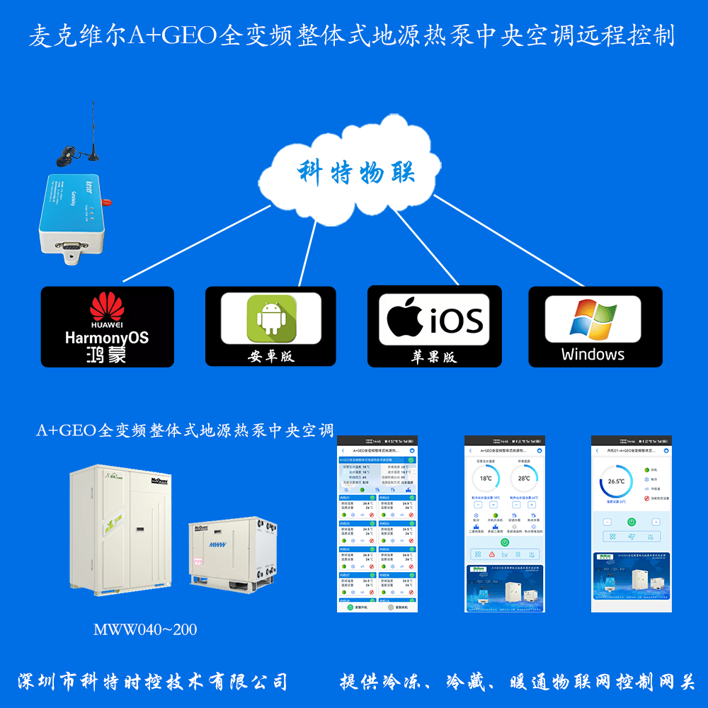 麦克维尔A+GEO全变频整体式地源热泵中央空调手机远程控制APP+电脑集中远程控制