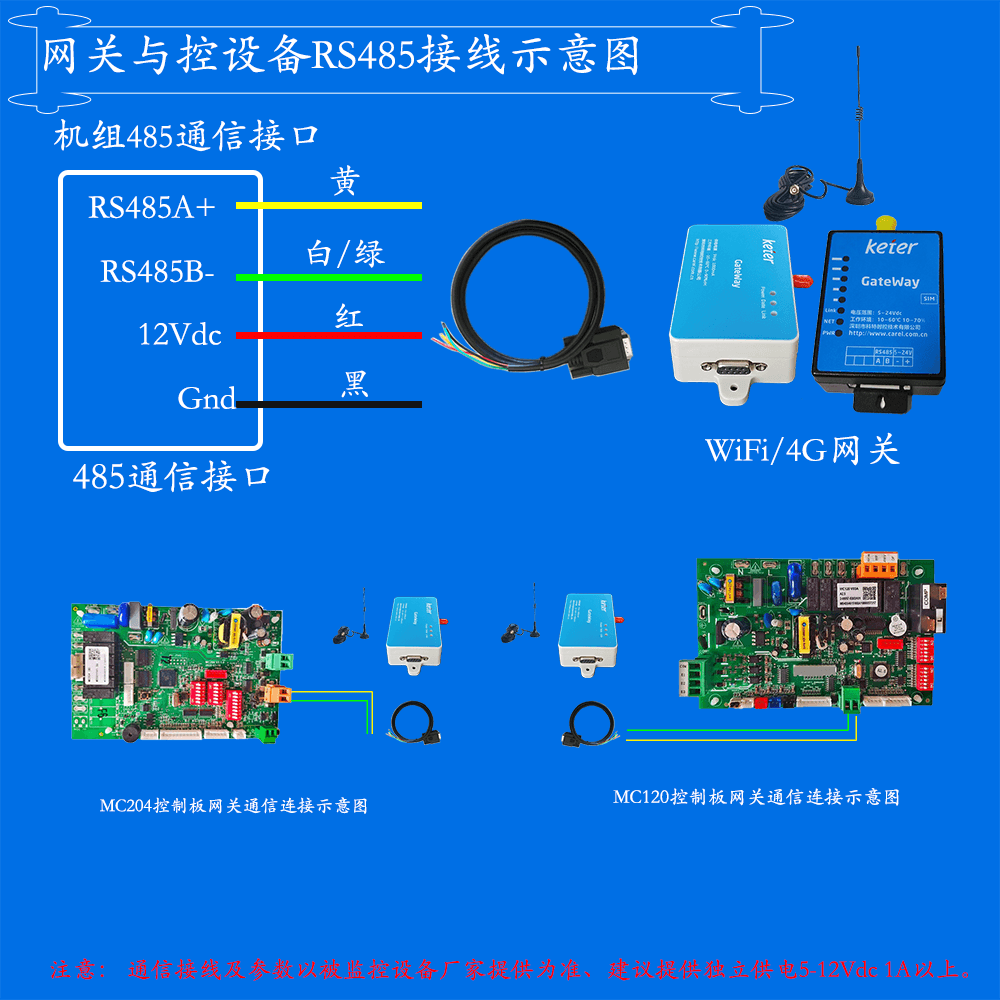 麦克维尔MCC暗装吊顶式空调机组手机远程控制网关安装与接线说明图