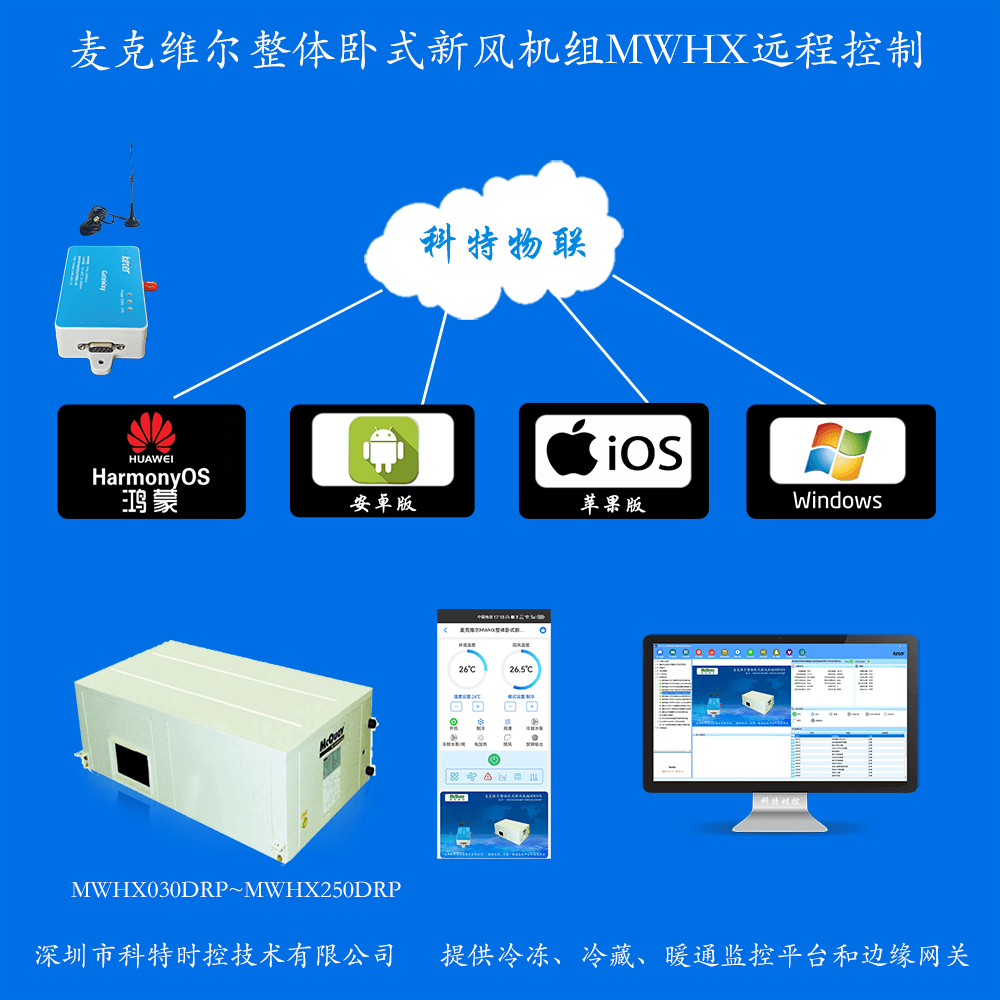 麦克维尔MWHX整体卧式新风机组手机远程控制APP+电脑集中远程控制
