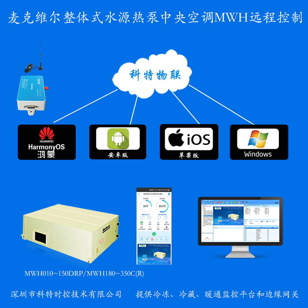 麦克维尔MWH整体式水源热泵中央空调手机远程控制APP+电脑集中远程控制