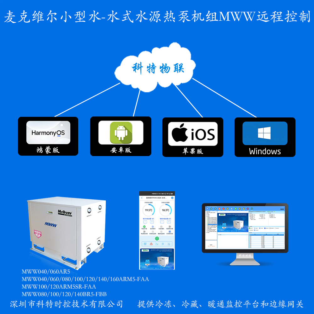 麦克维尔水源热泵机组手机远程控制APP+电脑集中远程控制
