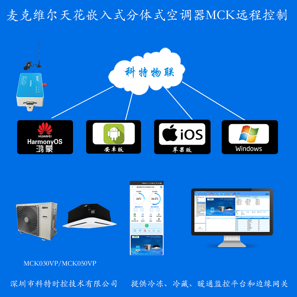 麦克维尔MCK天花嵌入式分体式空调手机远程控制远程控制网关产品图