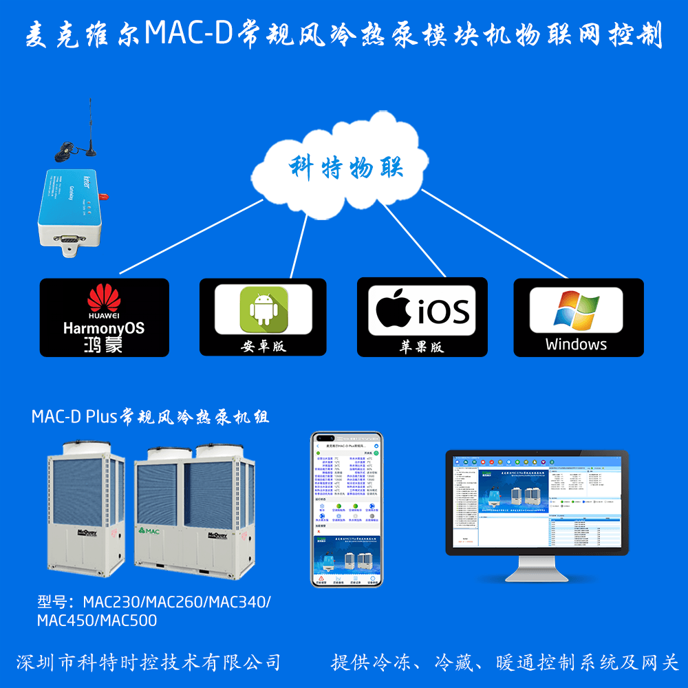 麦克维尔MAC-D Plus常规风冷热泵机组手机远程控制APP+电脑集中远程控制