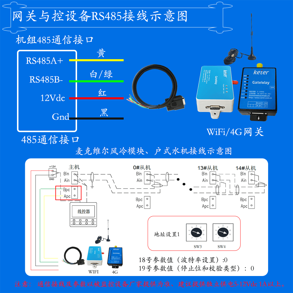 麦克维尔MAC-D Plus常规风冷热泵机组手机远程控制网关安装与接线说明图