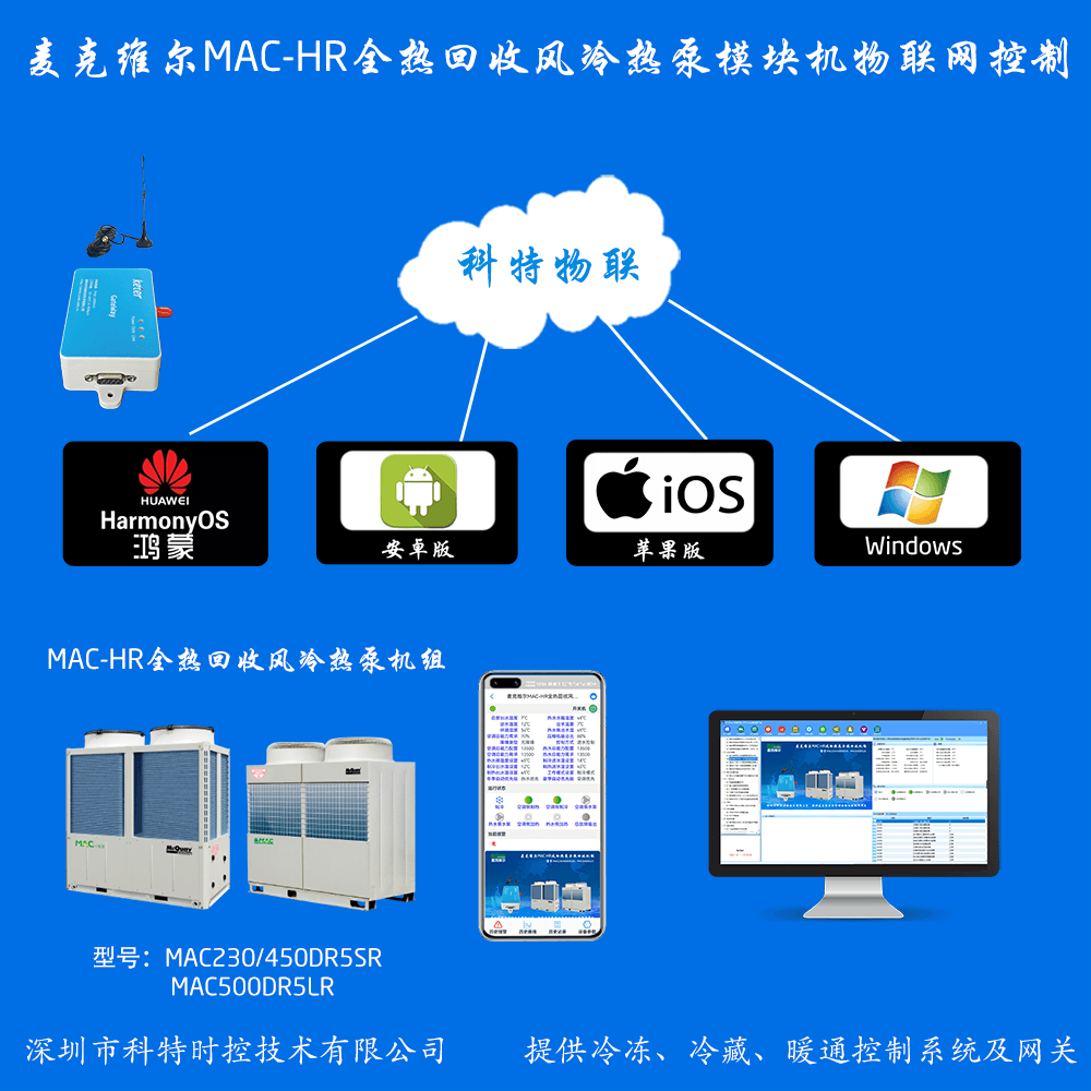 麦克维尔MAC-HR全热回收风冷热泵手机远程控制APP+电脑集中远程控制