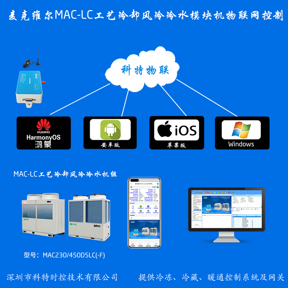 麦克维尔MAC-LC工艺冷却风冷冷水模块机手机远程控制APP+电脑集中远程控制