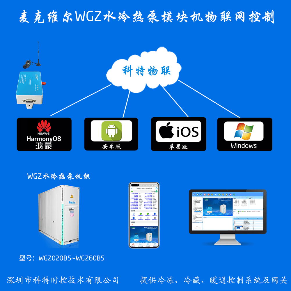 麦克维尔WGZ水冷热泵模块机手机远程控制APP+电脑集中远程控制