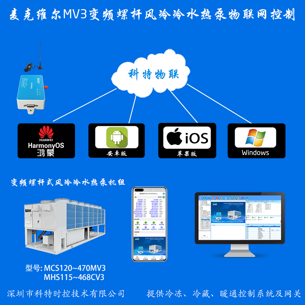 麦克维尔MV3变频螺杆风冷冷水热泵手机远程控制远程控制网关产品图