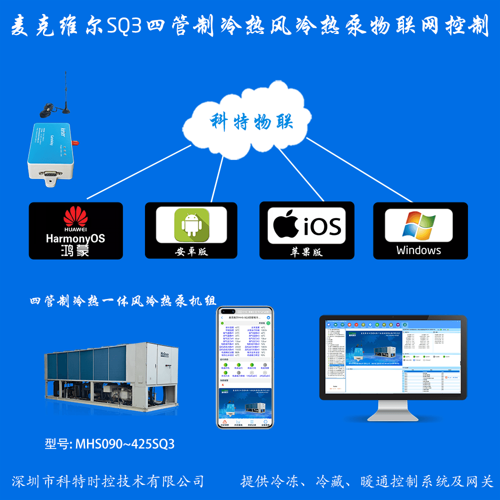 麦克维尔SQ3四管制冷热风冷热泵手机远程控制远程控制网关产品图