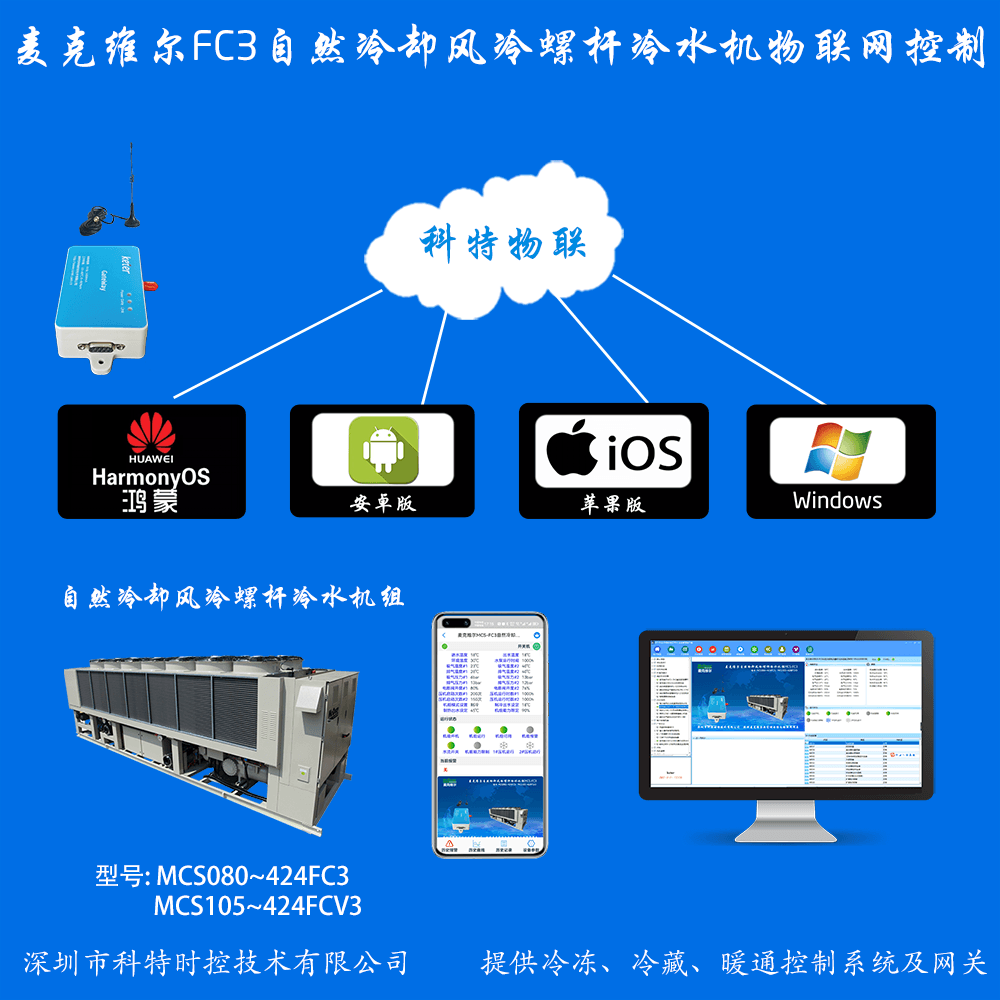 麦克维尔FC3自然冷却风冷螺杆冷水机手机远程控制远程控制网关产品图