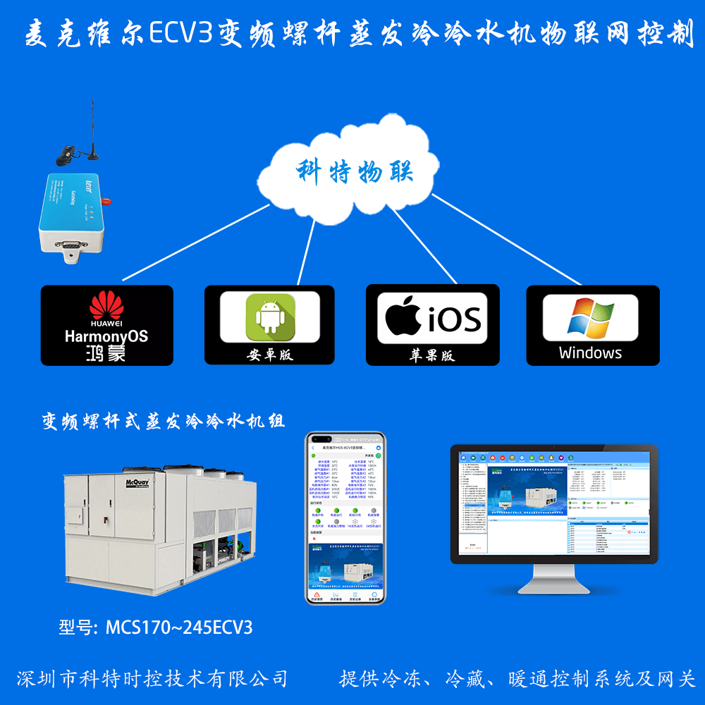 麦克维尔ECV3变频螺杆蒸发冷冷水机手机远程控制远程控制网关产品图