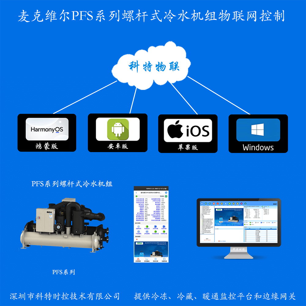 麦克维尔PFS系列水冷螺杆式冷水机组手机远程控制APP+电脑集中远程控制