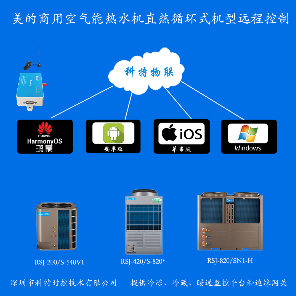 美的商用直热循环空气能热水机手机APP+电脑集中远程控制
