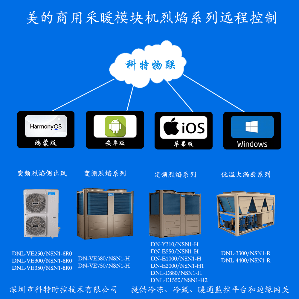美的商用采暖模块机远程控制网关