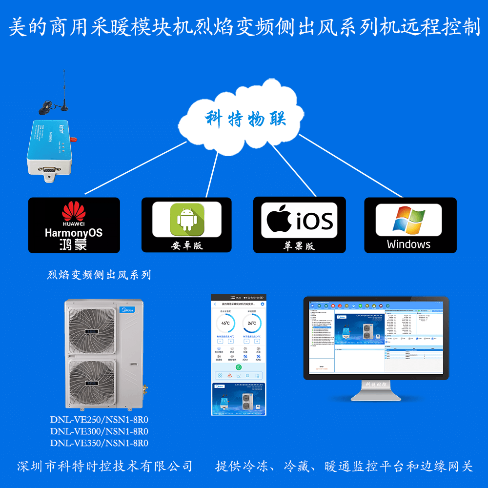 美的烈焰变频侧出风采暖模块机远程控制网关产品图