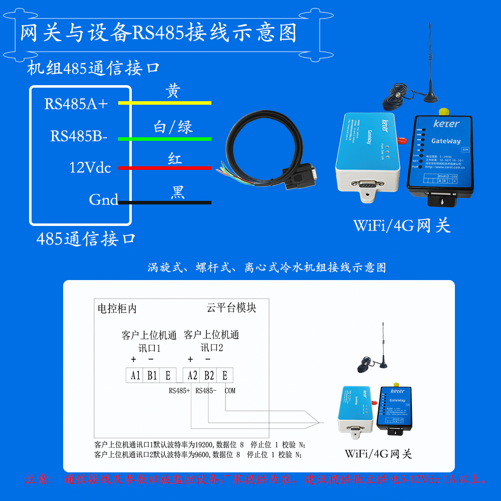 美的降膜离心机组CCWE-H/EV/HV系列