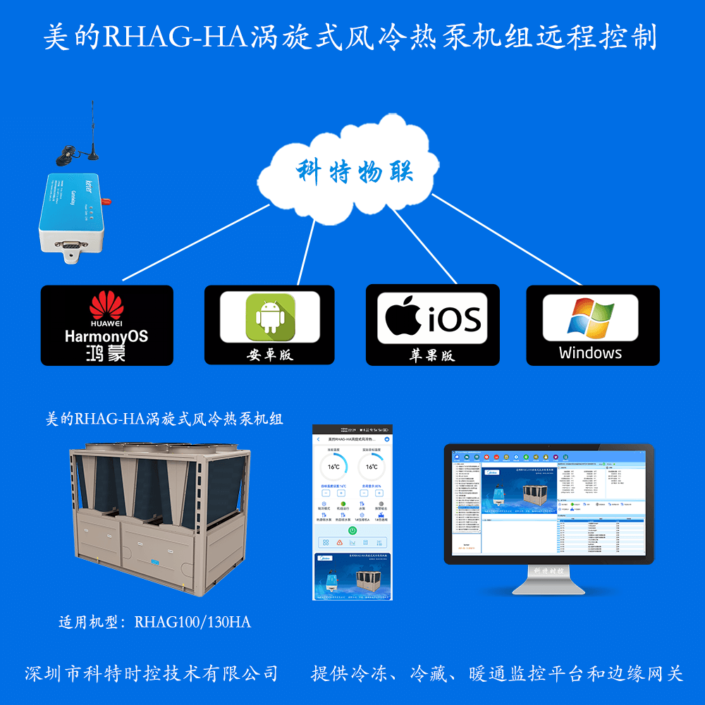 美的涡旋式风冷热泵机组RHAG-HA系列手机APP+电脑集中远程控制