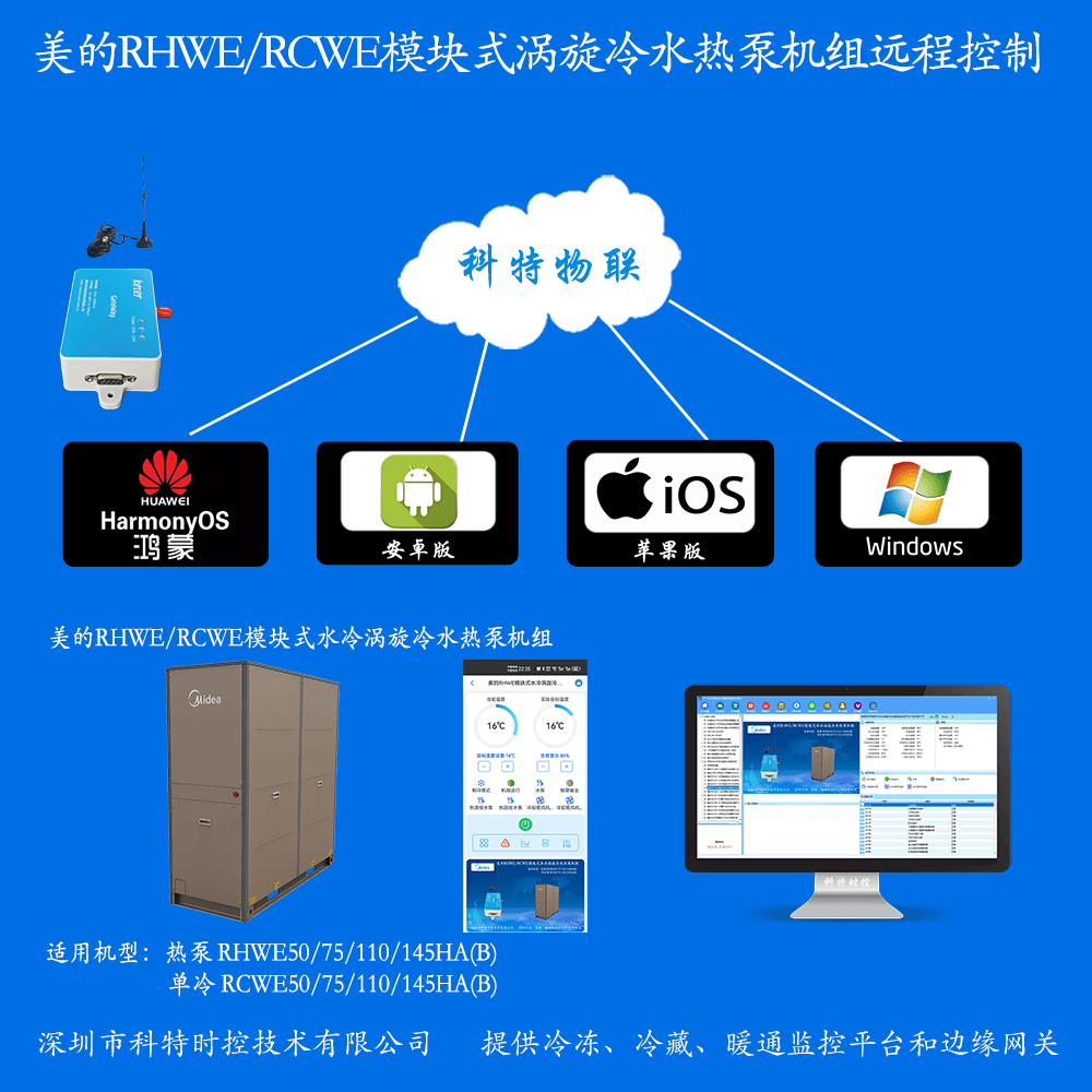 美的模块式涡旋冷水热泵机组RHWE/RCWE系列手机APP+电脑集中远程控制