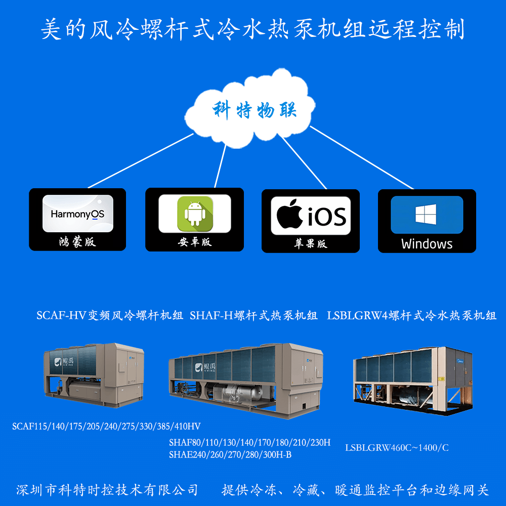 美的风冷螺杆式冷水热泵机组远程控制网关