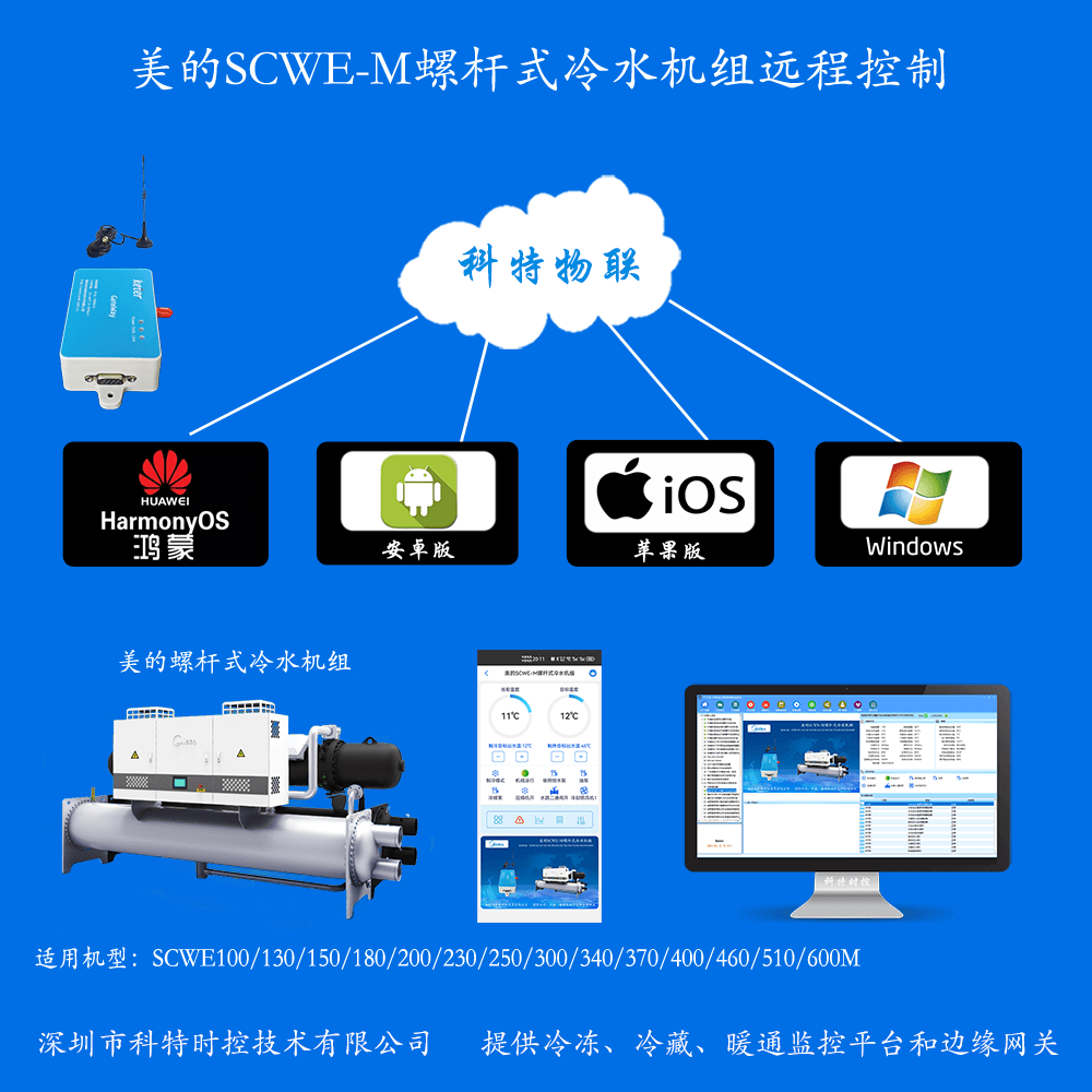 美的螺杆式冷水机组SCWE-M系列手机APP+电脑集中远程控制