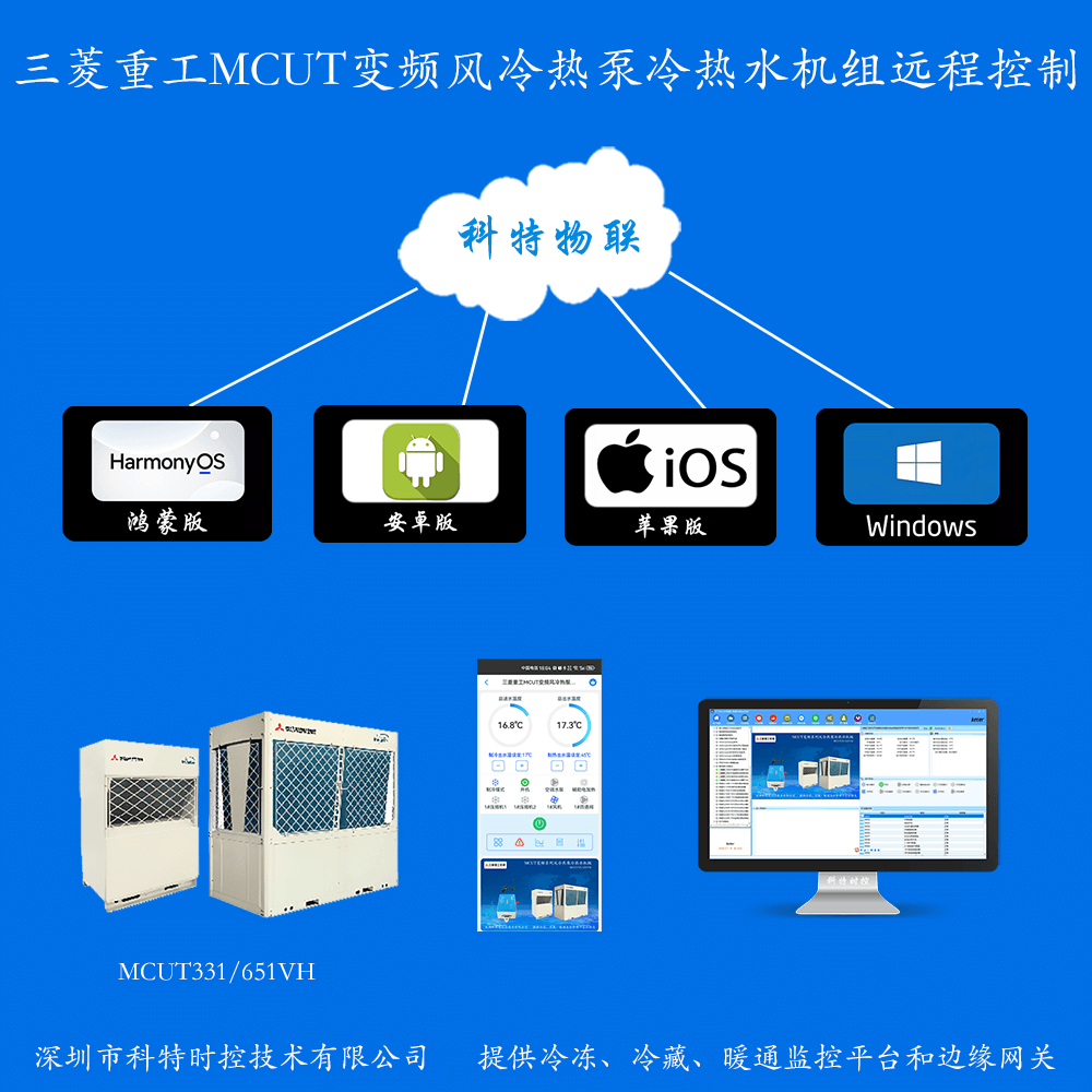 三菱重工MCUT变频系列风冷热泵冷热水机组系列远程控制网关产品图