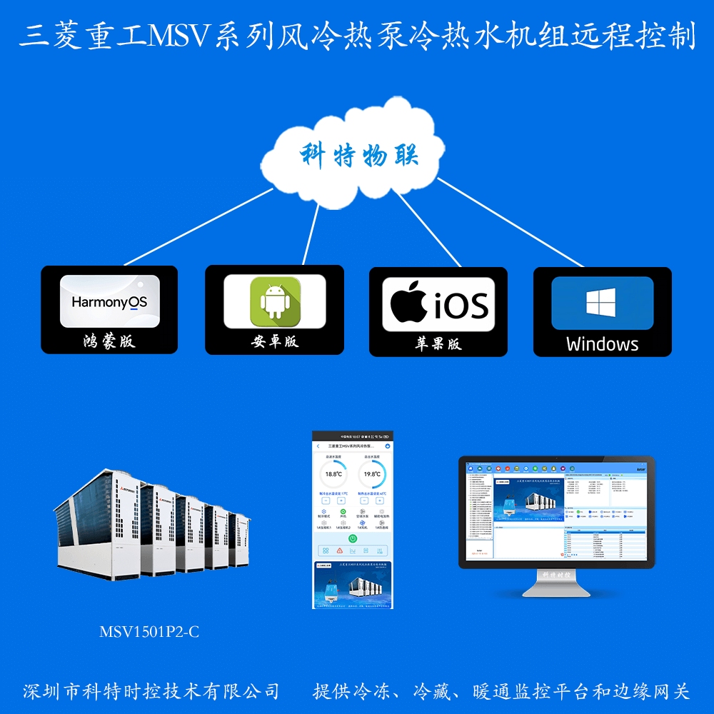 三菱重工MSV系列风冷热泵冷热水机组系列远程控制网关产品图