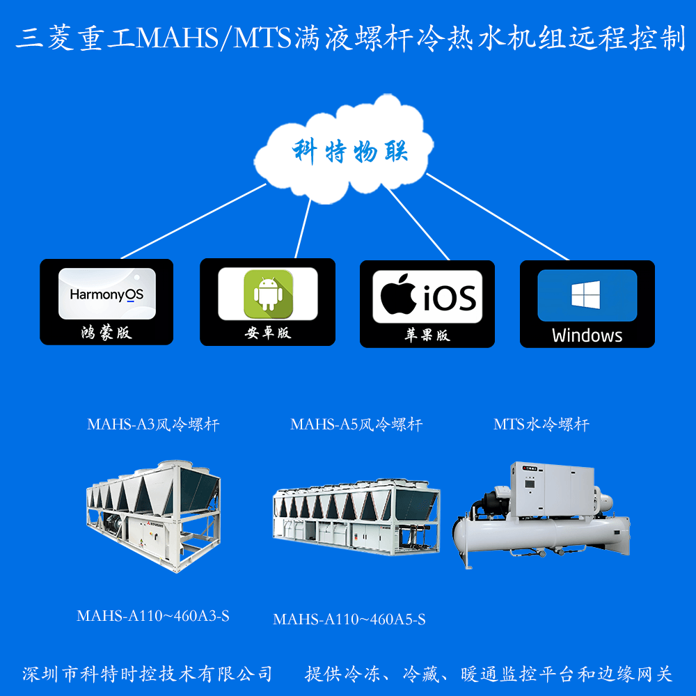 三菱重工满液螺杆冷热水机组远程控制网关