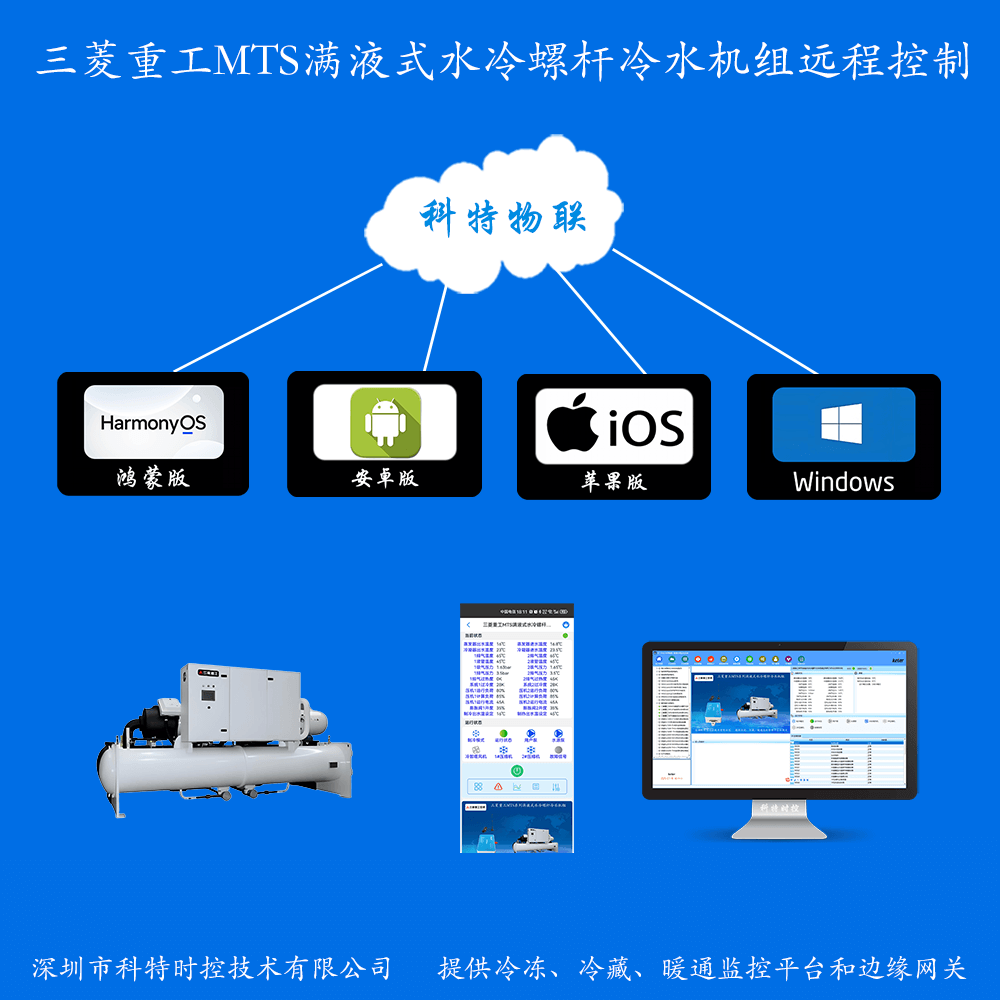 三菱重工MTS系列满液式水冷螺杆冷水机组系列手机APP+电脑集中远程控制