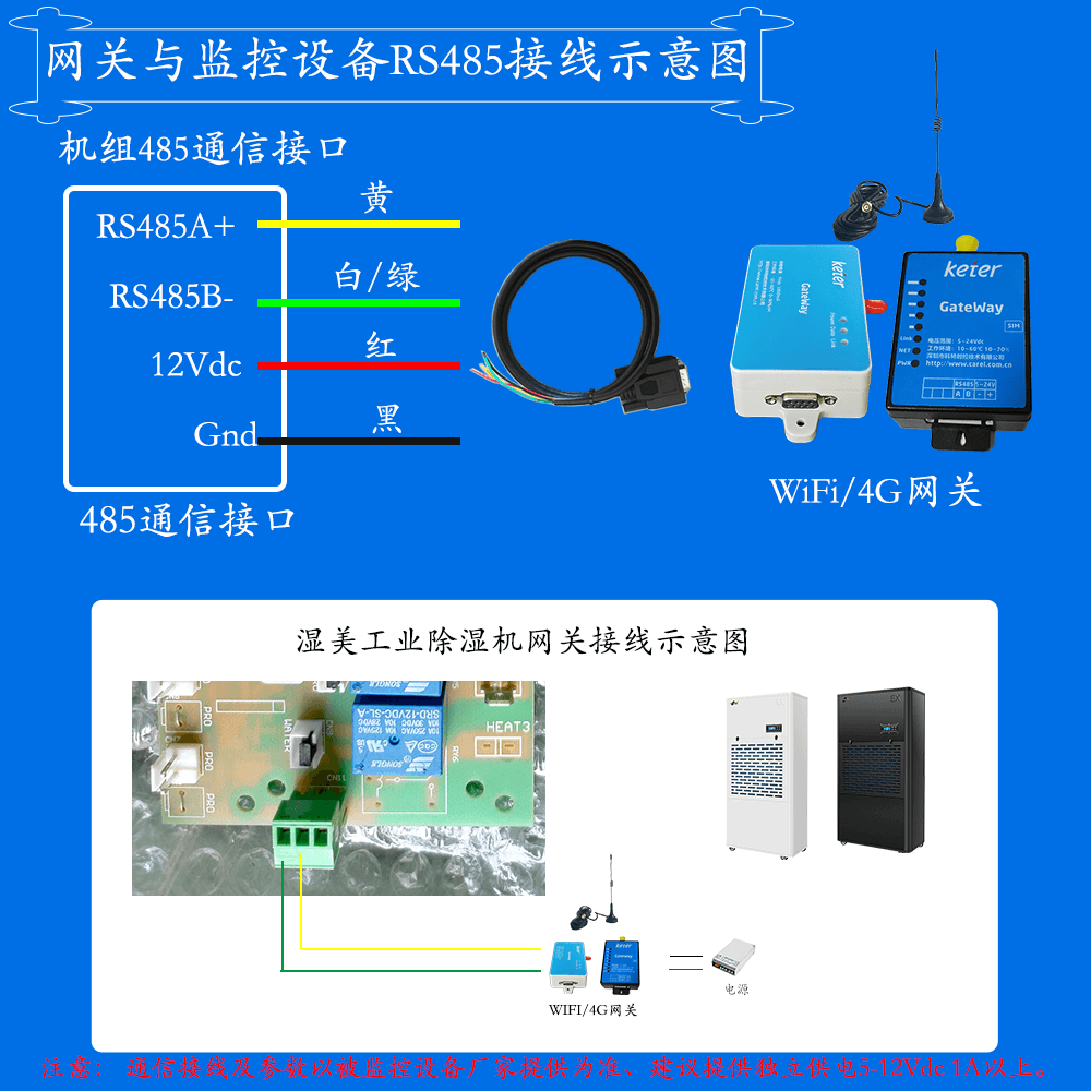 湿美工业除湿机网关安装与接线说明图