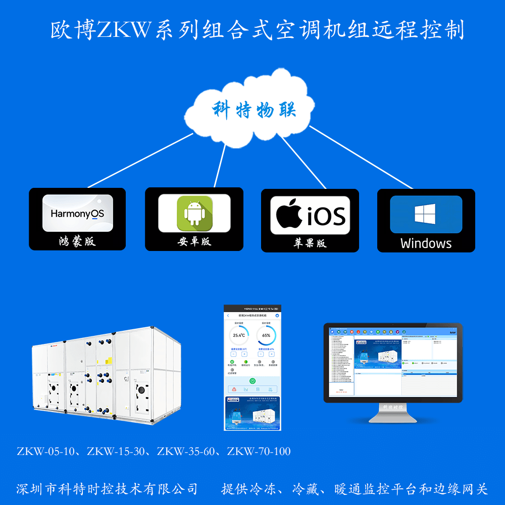 欧博ZKW组合式空调机组远程控制网关产品图