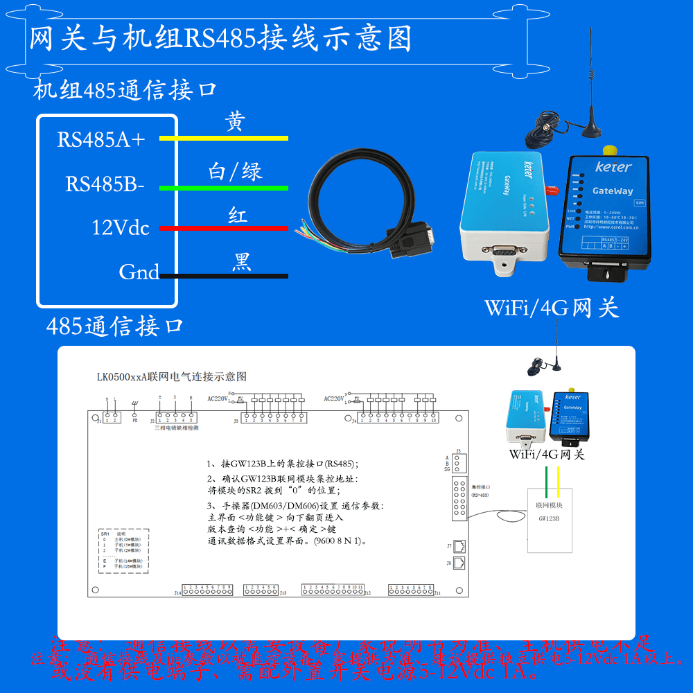 欧博风冷模块式冷热水机组系列网关安装与接线说明图