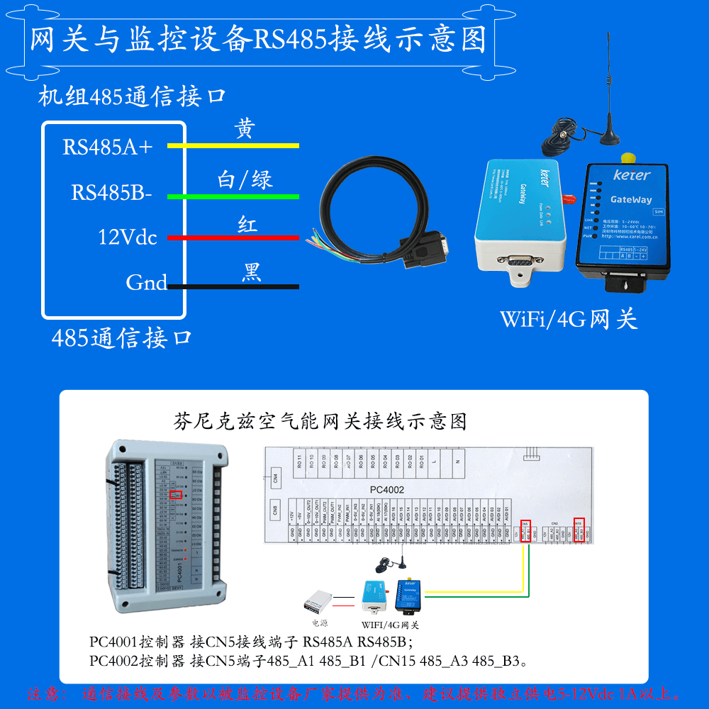 芬尼克兹三联供空气源热泵机组网关安装与接线说明图