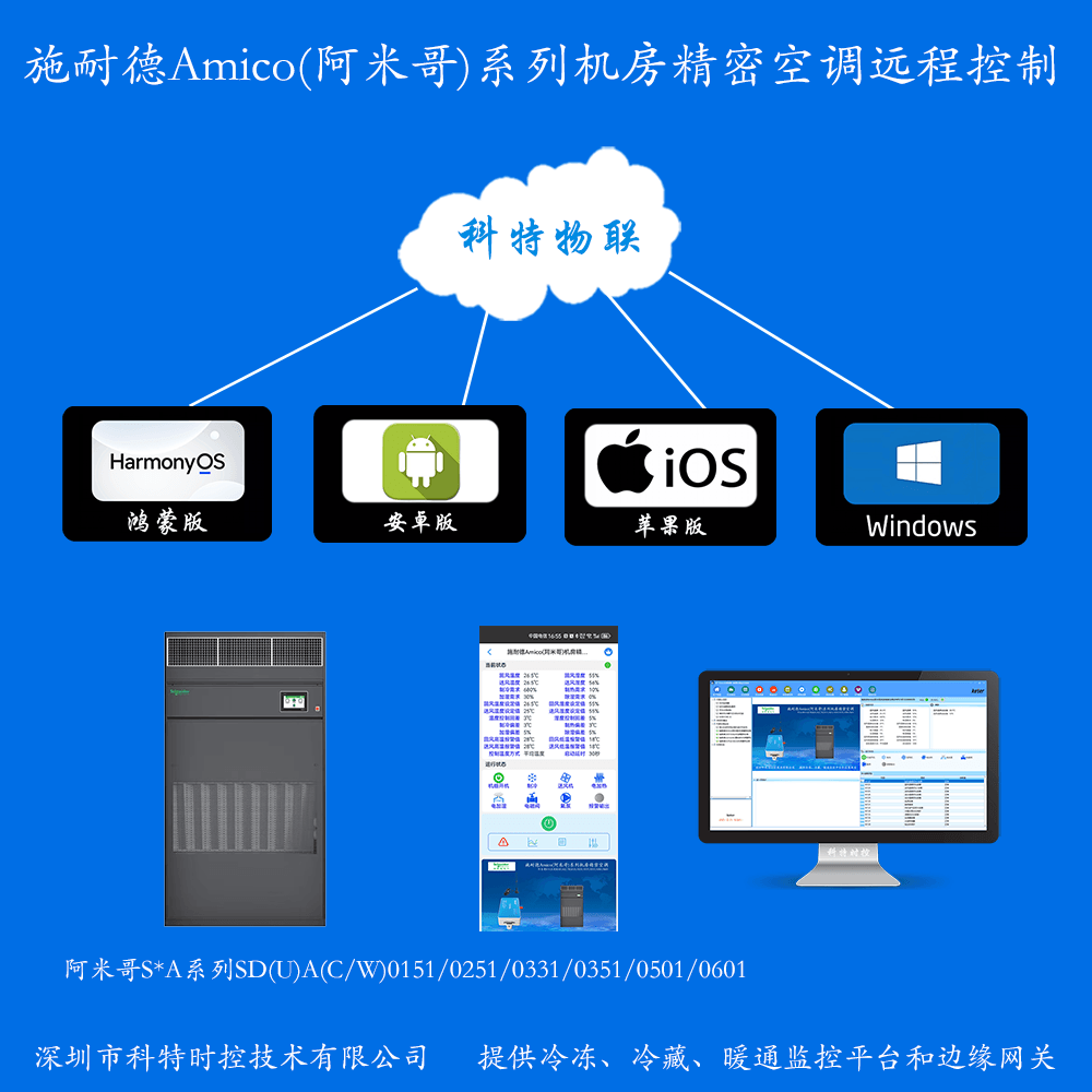 施耐德Amico(阿米哥)系列机房精密空调远程控制网关产品图