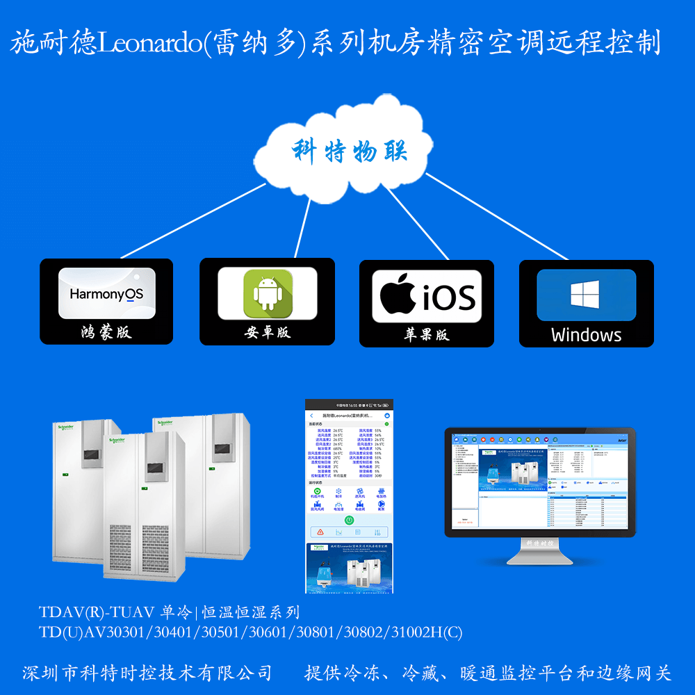 施耐德Leonardo(雷纳多)系列机房精密空调远程控制网关产品图