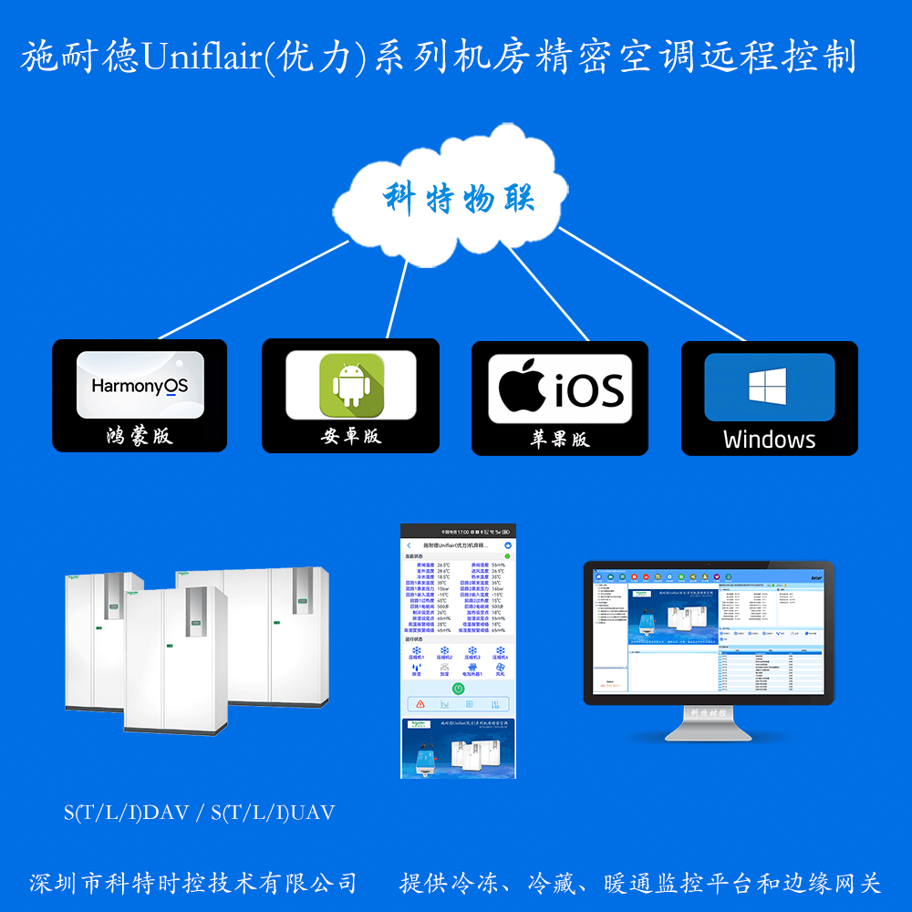 施耐德Uniflair(优力)系列机房精密空调远程控制网关产品图