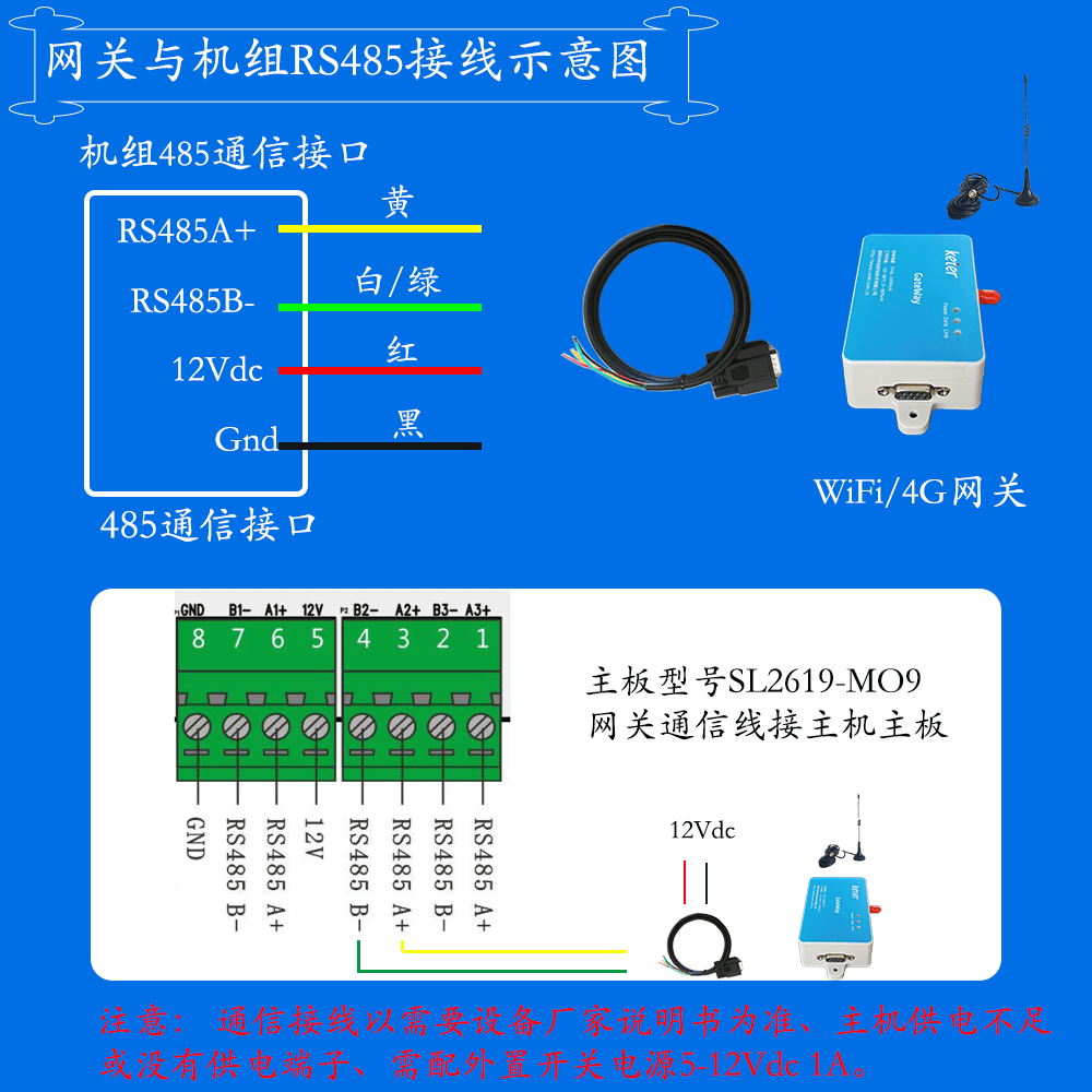 TCL风冷热泵模块机网关安装与接线说明图