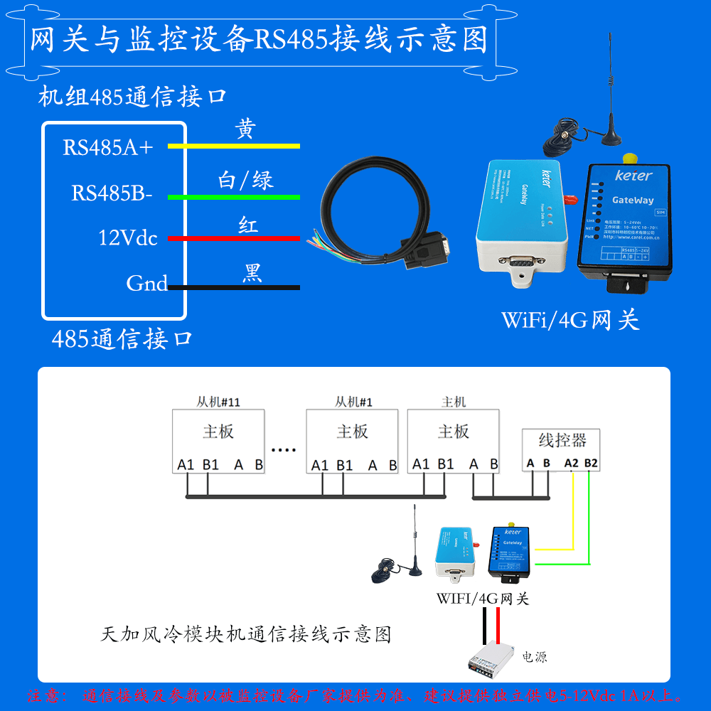 天加模块化低环温空气源热泵机组网关安装与接线说明图