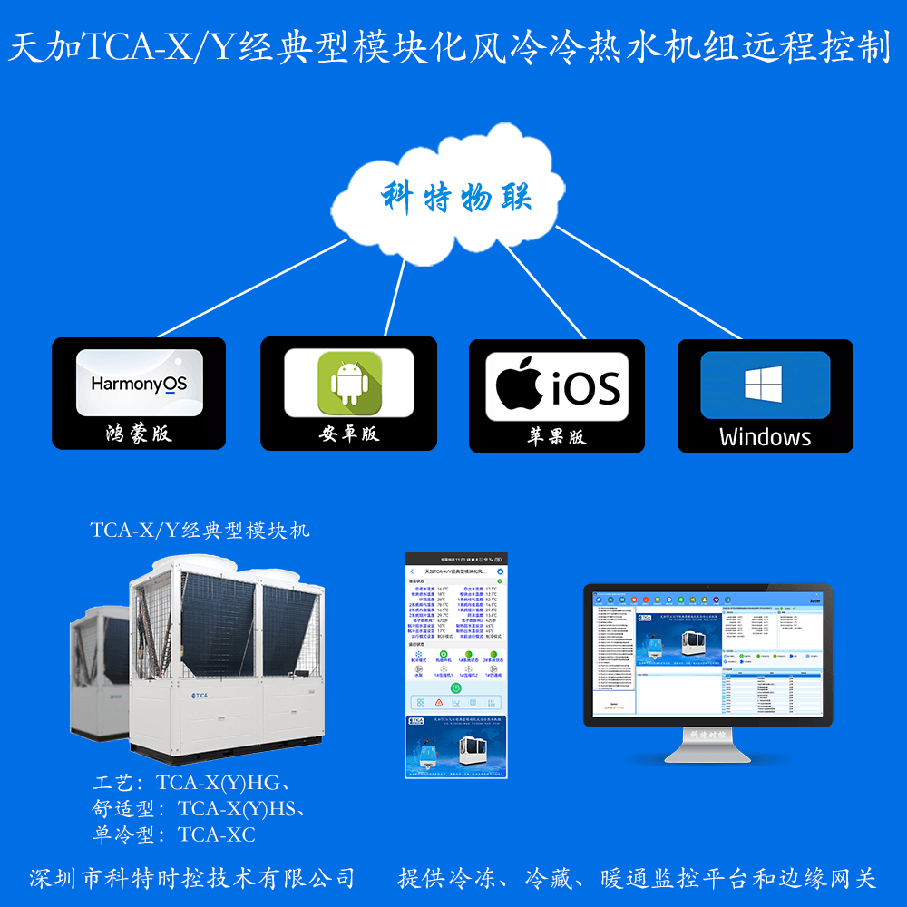 天加模块化风冷式冷热水机组手机APP+电脑集中远程控制