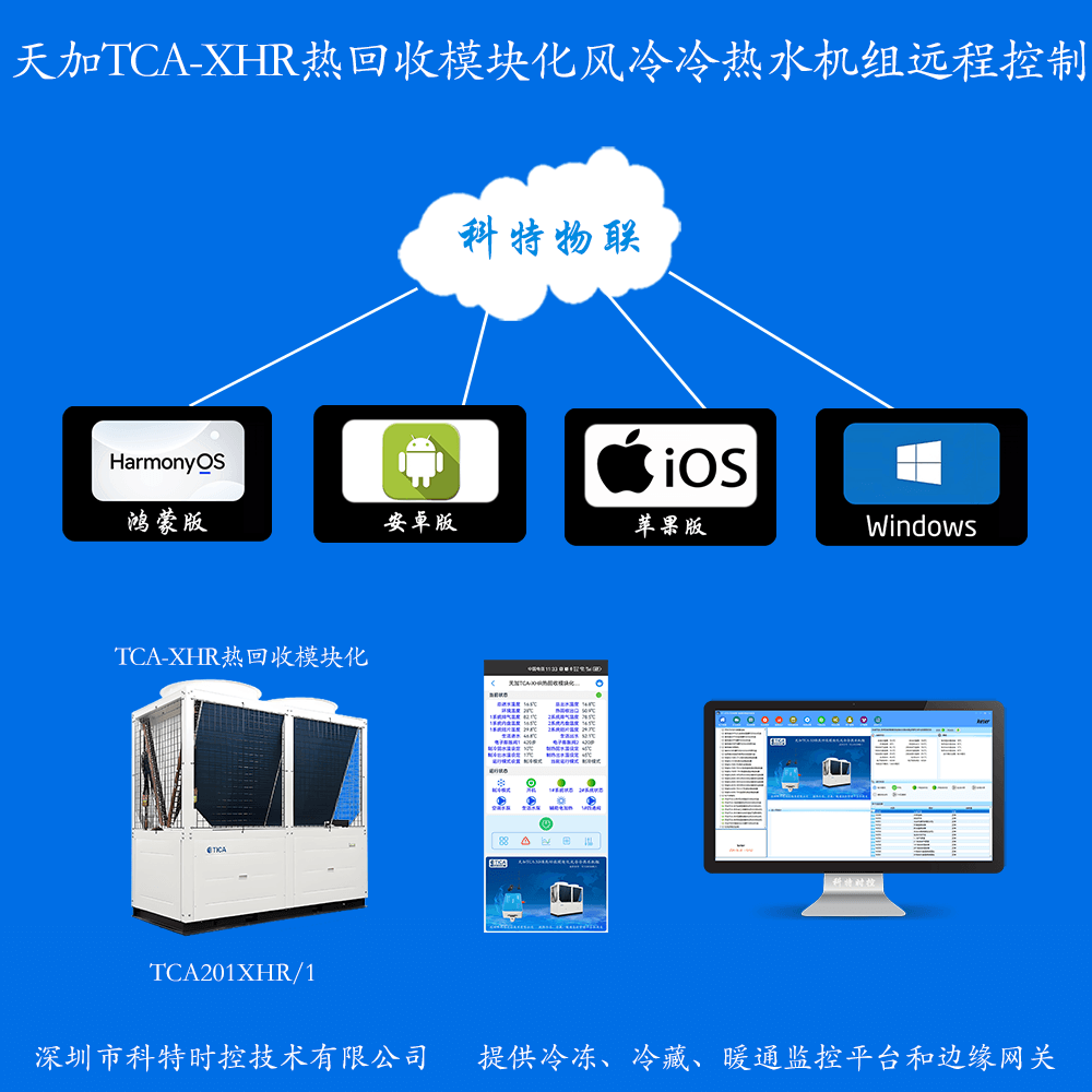 天加热回收模块化风冷冷热水机组手机APP+电脑集中远程控制