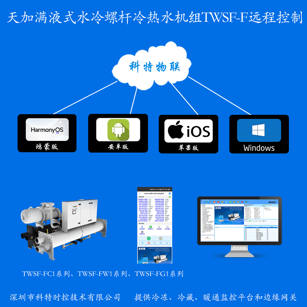 天加满液式水冷螺杆冷热水机组TWSF-F系列远程控制网关产品图