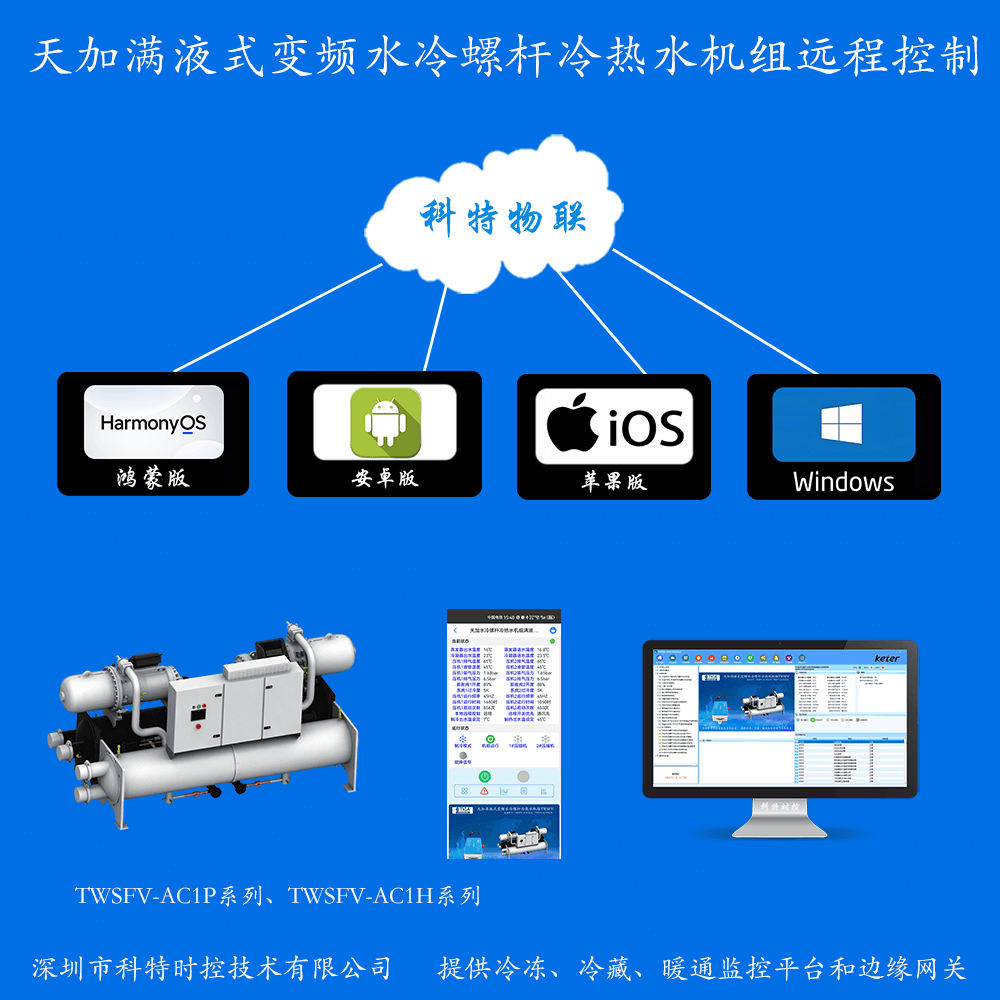 天加满液式水冷螺杆冷热水机组变频TWSFV远程控制网关产品图
