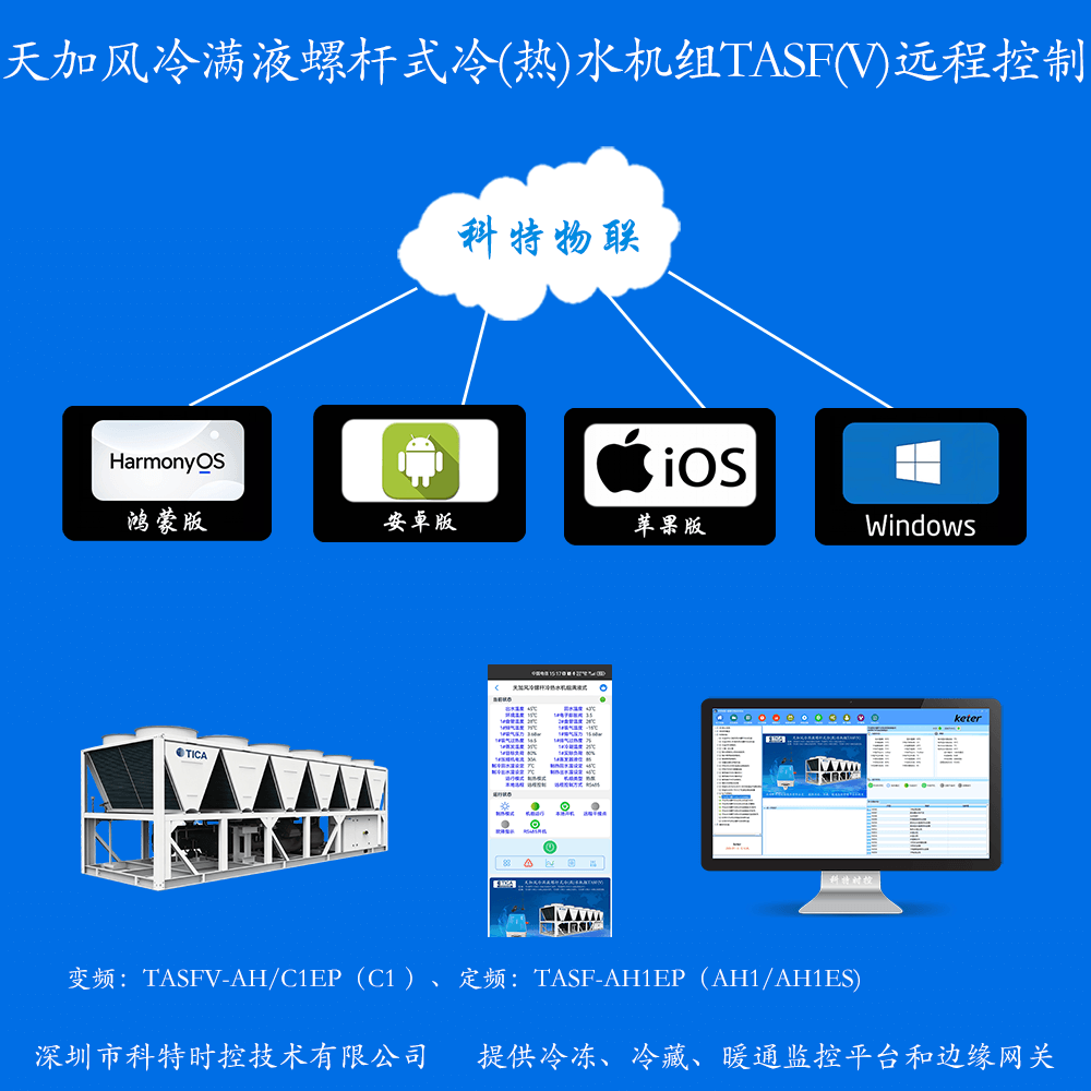 天加满液式风冷螺杆冷热水机组远程控制网关产品图