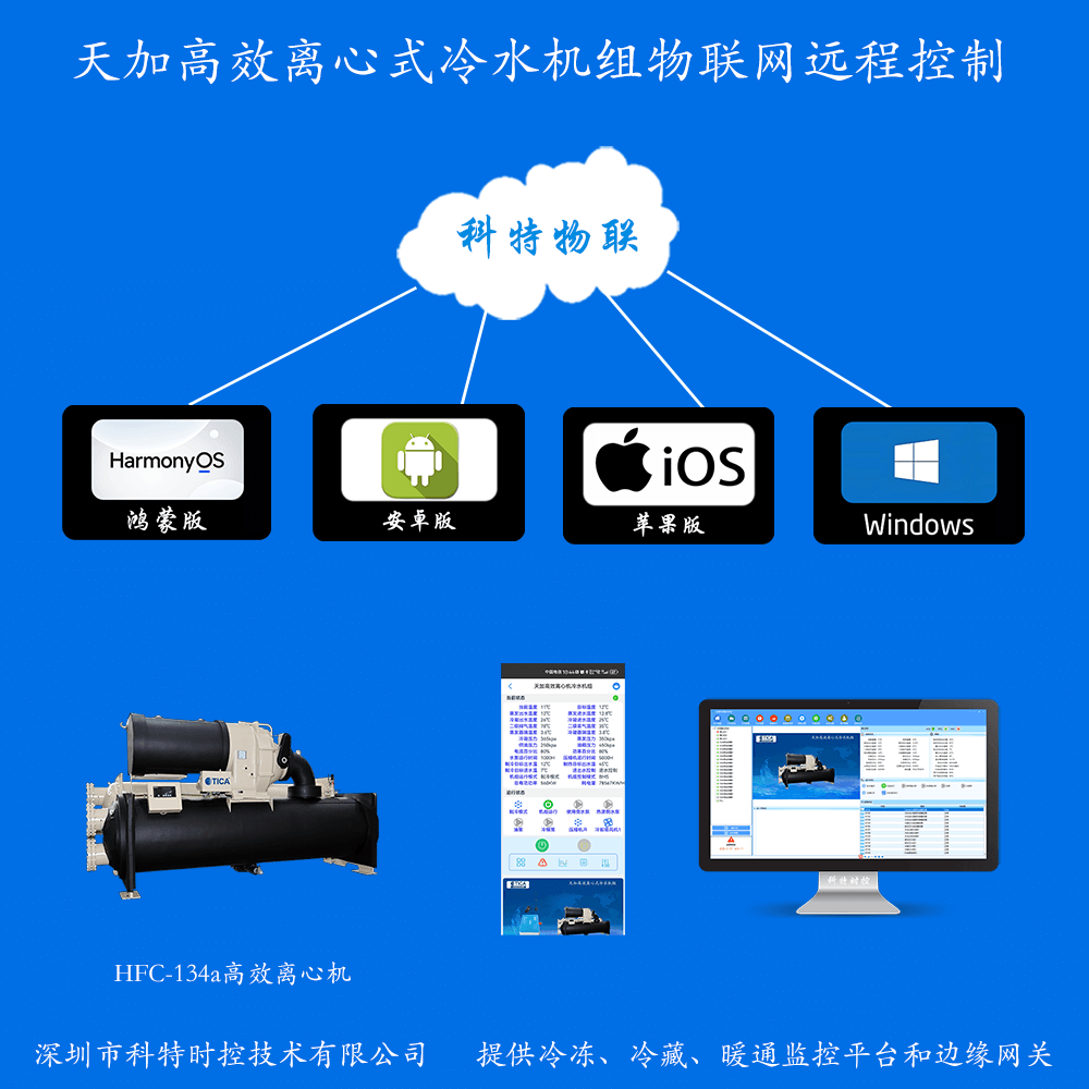 天加高效离心式冷水机组远程控制网关产品图