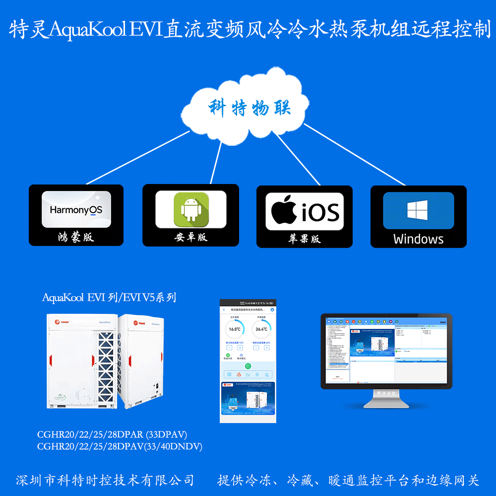 特灵直流变频风冷冷水热泵机组AquaKool-EVI系列远程控制网关产品图