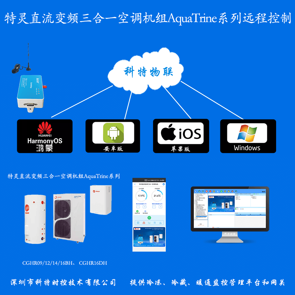 特灵直流变频三合一空调机组AquaTrine系列远程控制网关产品图
