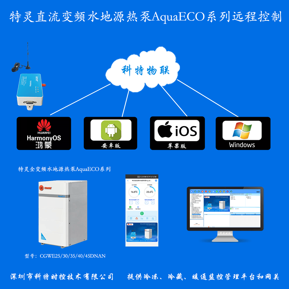 特灵直流变频水地源热泵AquaECO系列远程控制网关产品图