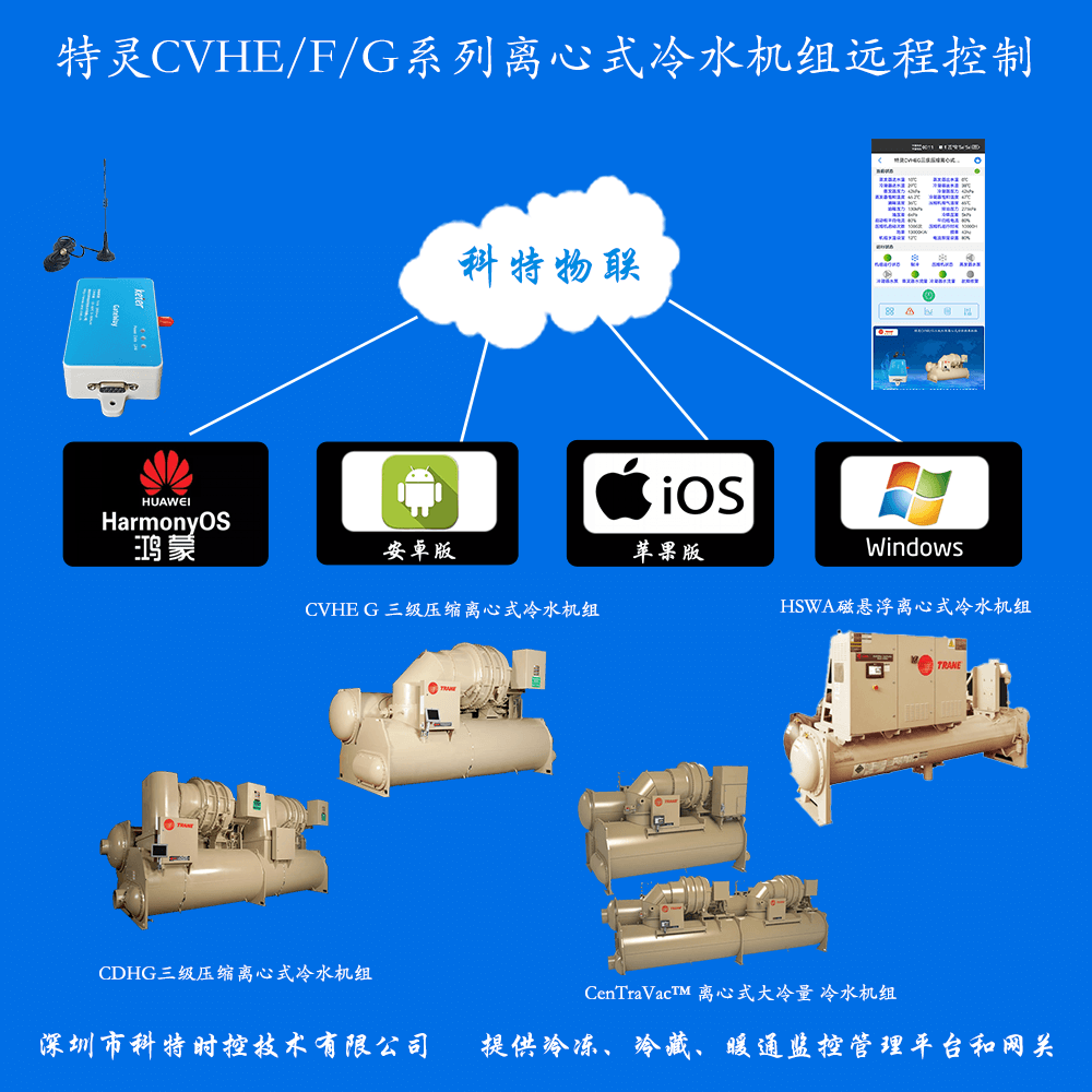 特灵离心式冷水机组远程控制网关